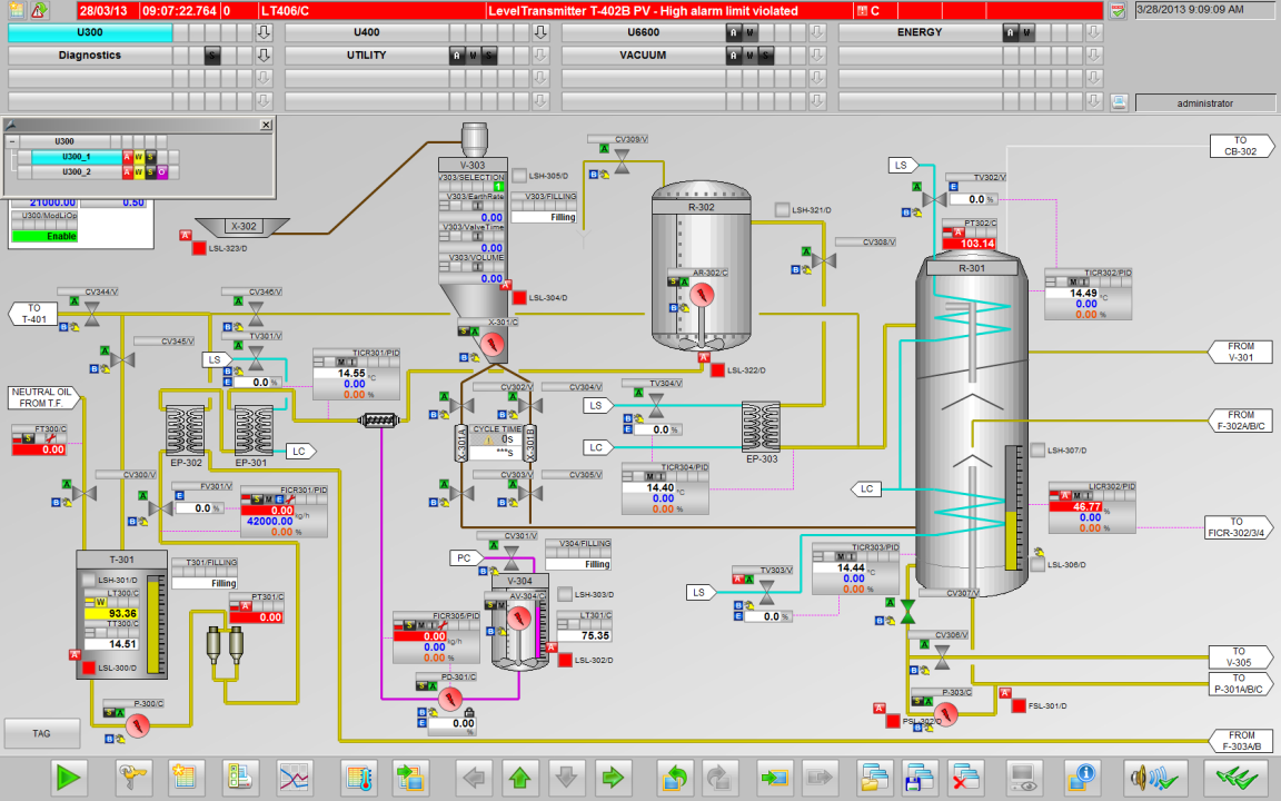 Industrial automation solutions
